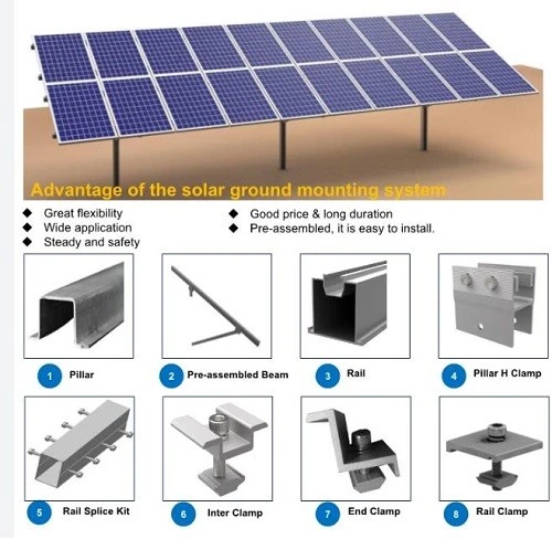 Ground Mount System For Utility scale-Instruction Ground Mount System For Utility scale-Instruction