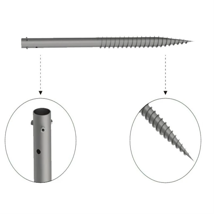 Pv Foundation Screw Post best